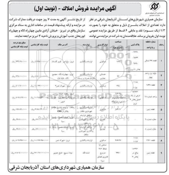 آگهی مزایده مزایده فروش تعدادی املاک کاربری مسکونی و خدماتی نوبت اول