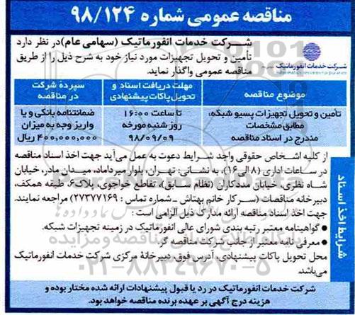 مناقصه، مناقصه تامین و تحویل تجهیزات پسیو شبکه