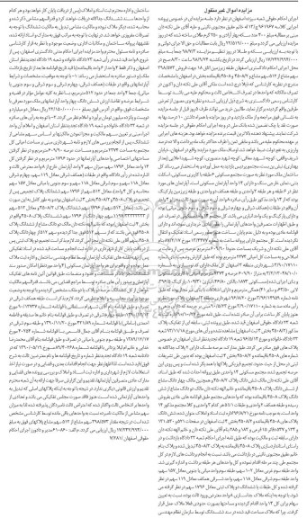 آگهی مزایده مزایده ملک 398.573 سهم مشاع از 512 سهم 