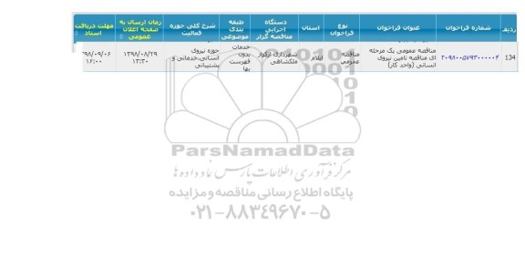 مناقصه ,مناقصه تامین نیروی انسانی 