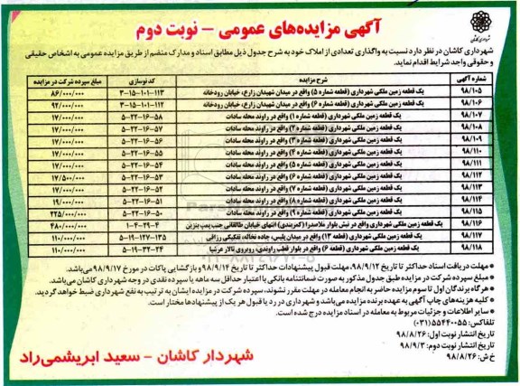 مزایده، مزایده واگذاری تعدادی از املاک- نوبت دوم