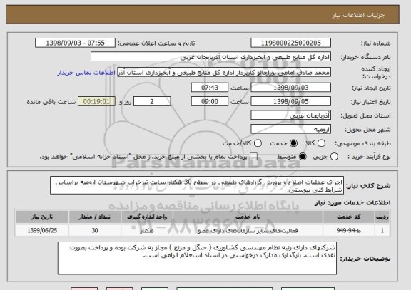 استعلام اجرای عملیات اصلاح و پرورش گززارهای طبیعی در سطح 30 هکتار سایت تیزخراب شهرستان ارومیه براساس شرایط فنی پیوستی