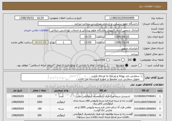 استعلام سفارش باید روزانه و مرحله به مرحله باشد.
تحویل سفارش درب مجتمع بر عهده فروشنده می باشد .
پرداخت دو الی سه ماه بعد از تحویل کالا می باشد.