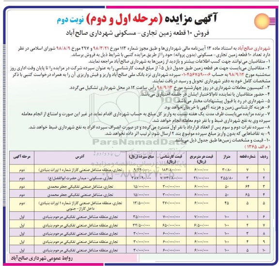 مزایده ،مزایده فروش 10 قطعه زمین تجاری و مسکونی نوبت دوم مرحله اول 