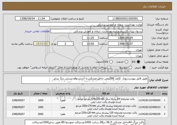 استعلام طبق فایل پیوست وزن  کاغذ 80گرمی داخل مشکی با آدرس وکد پستی در3 سایز 