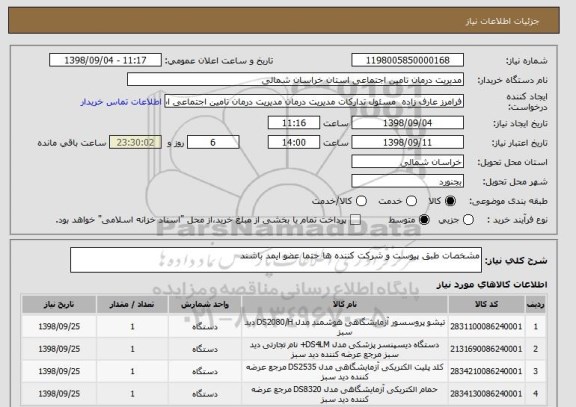استعلام مشخصات طبق پیوست و شرکت کننده ها حتما عضو ایمد باشند
