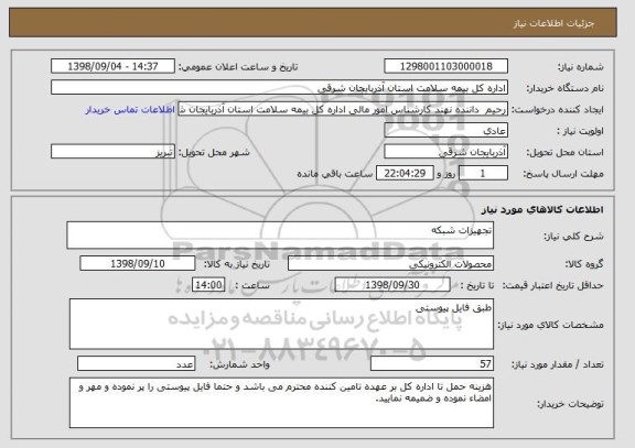 استعلام تجهیزات شبکه