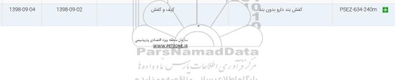 استعلام, استعلام کفش بند دارو بدون بند