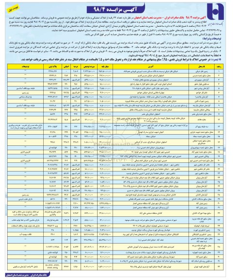 مزایده,مزایده فروش 42 رقبه املاک تملیکی و مازاد