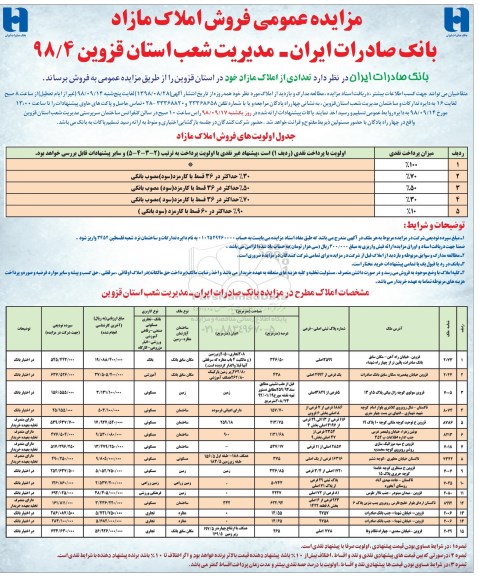 آگهی مزایده ,مزایده فروش املاک مازاد