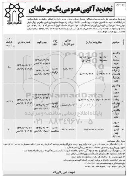 آگهی مزایده عمومی , تجدید مزایده واگذاری به صورت اجاره پنج باب از  غرفه های بازار روز ...- نوبت دوم 