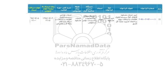 فراخوان خرید خدمات مشاوره فارهای 1 و 2 سیستم فناوری اطلاعات ...