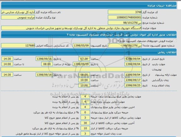 مزایده فروش 4 دستگاه خودروی مازاد دولتی