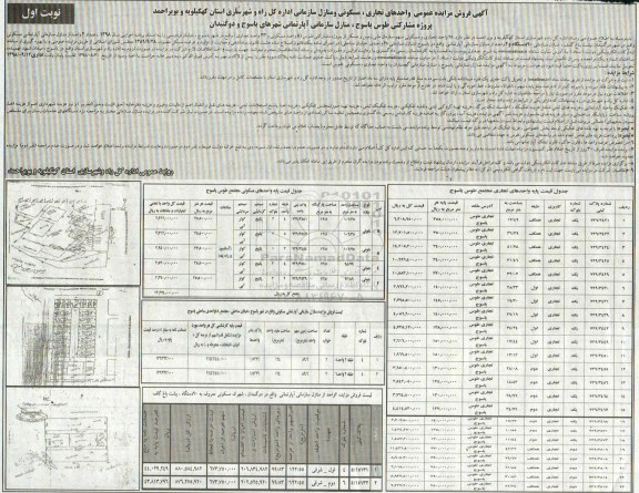 آگهی مزایده ,مزایده فروش 90 دستگاه و 2 واحد منازل سازمانی نوبت اول 