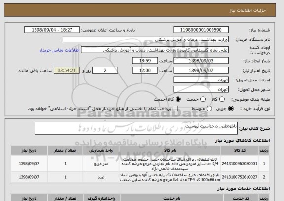 استعلام تابلو:طبق درخواست پیوست