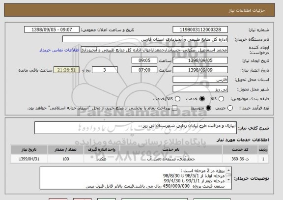 استعلام آبیاری و مراقبت طرح بیابان زدایی شهرستان نی ریز