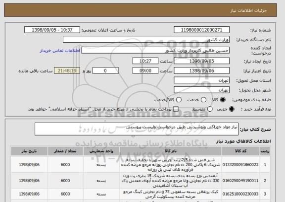 استعلام نیاز مواد خوراکی ونوشیدنی طبق درخواست ولیست پیوستی