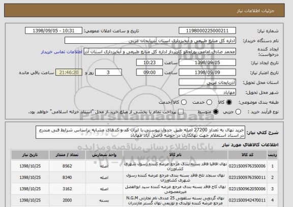 استعلام خرید نهال به تعداد 27200 اصله طبق جدول پیوستی با ایران کد و کدهای مشابه براساس شرایط فنی مندرج در اسناد استعلام جهت نهالکاری در حوضه قاضی آباد مهاباد