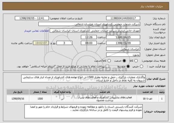 استعلام واگذاری عملیات بارگیری ، حمل و تخلیه مقدار 1500 تن انواع نهاده های کشاورزی از مبداء انبار های سازمانی شیروان به کلیه نقاط در داخل و خارج استان 