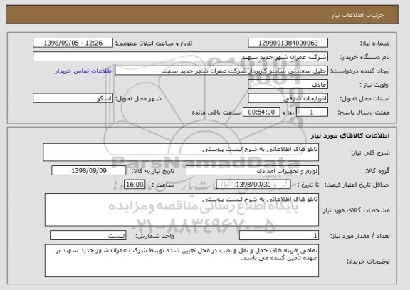 استعلام تابلو های اطلاعاتی به شرح لیست پیوستی