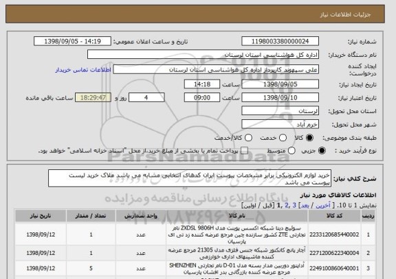 استعلام خرید لوازم الکترونیکی برابر مشخصات پیوست ایران کدهای انتخابی مشابه می باشد ملاک خرید لیست پیوست می باشد