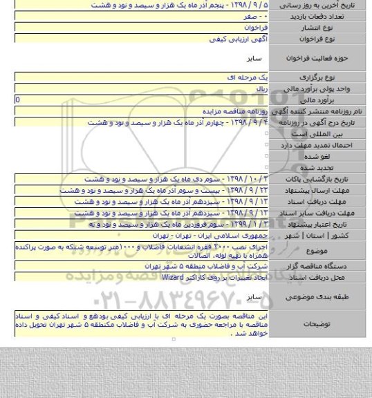 اجرای نصب ۲۰۰۰ فقره انشعابات فاضلاب و ۱۰۰۰متر توسعه شبکه به صورت پراکنده همراه با تهیه لوله، اتصالات
