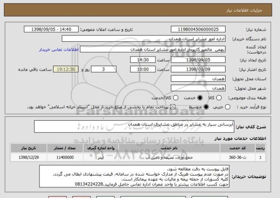 استعلام آبرسانی سیار به عشایر در مناطق عشایری استان همدان