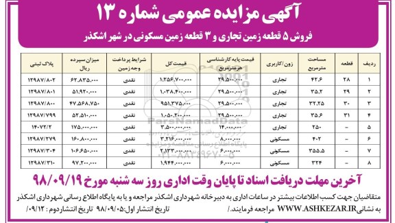 آگهی مزایده مزایده فروش 5 قطعه زمین تجاری و 3 قطعه زمین مسکونی