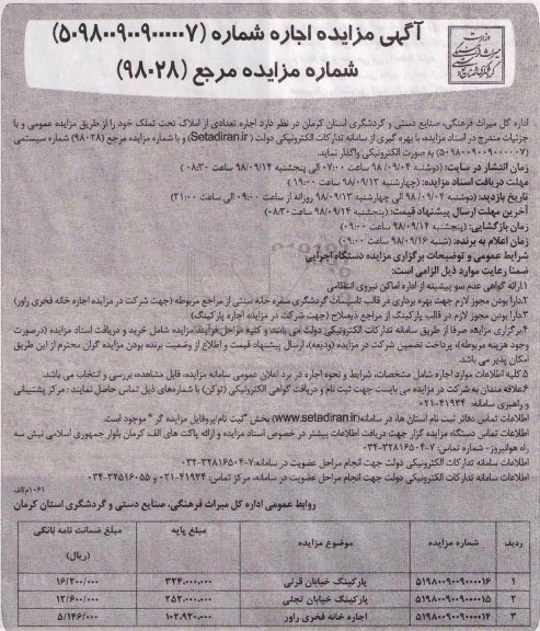 مزایده، مزایده اجاره تعدادی املاک 