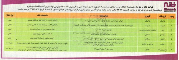 آگهی مزایده،مزایده فروش تعدادی از املاک کاربری پارکینگ و مسکونی