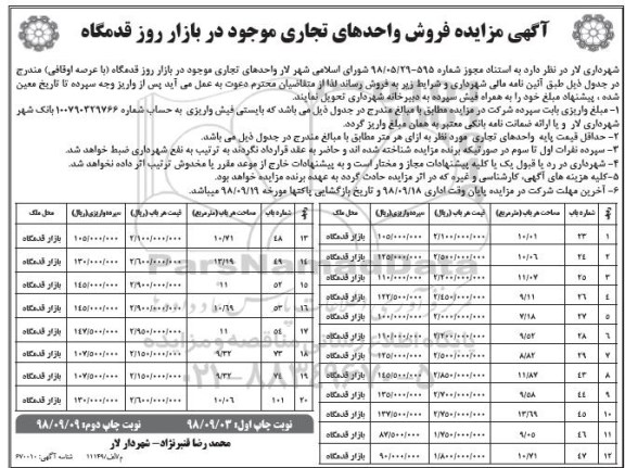 آگهی مزایده  مزایده فروش واحدهای تجاری در بازار روز 
