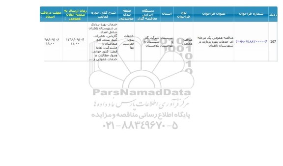 مناقصه, مناقصه خدمات بهره برداری در شهرستان 