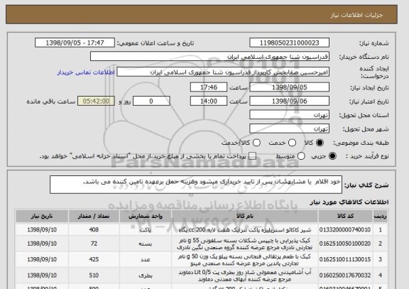 استعلام خود اقلام  یا مشابهشان پس از تایید خریداری میشود وهزینه حمل برعهده تامین کننده می باشد.