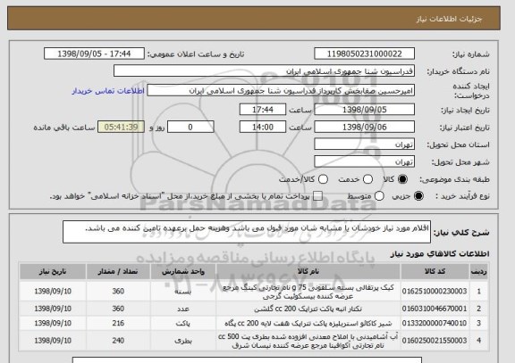 استعلام اقلام مورد نیاز خودشان یا مشابه شان مورد قبول می باشد وهزینه حمل برعهده تامین کننده می باشد.