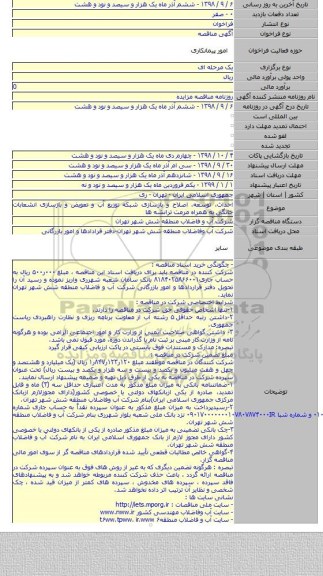 احداث، توسعه، اصلاح و بازسازی شبکه توزیع آب و تعویض و بازسازی انشعابات خانگی به همراه مرمت ترانشه ها
