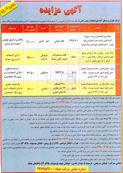 مزایده،  مزایده واگذاری املاک و اراضی 