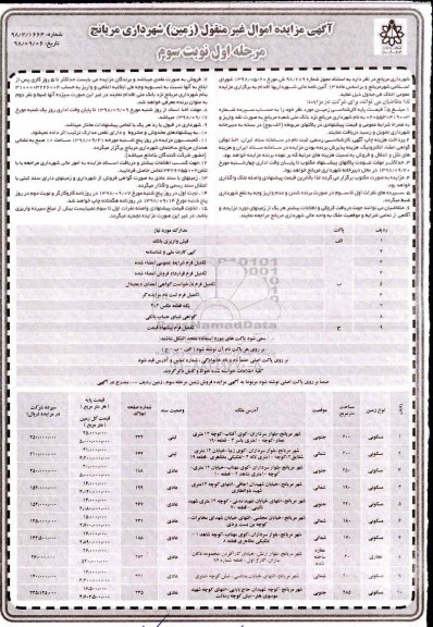 آگهی مزایده مزایده فروش زمین کاربری مسکونی مرحله اول نوبت سوم
