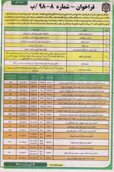 فراخوان ، فراخوان تاسیسات گرمایشی و سرمایشی مدرسه....