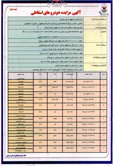  مزایده خودروهای اسقاطی