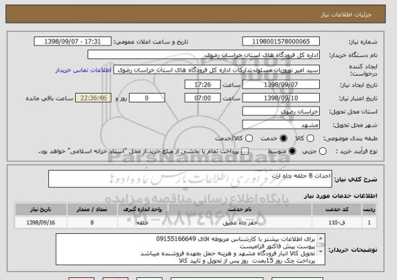 استعلام احداث 8 حلقه چاه ارت