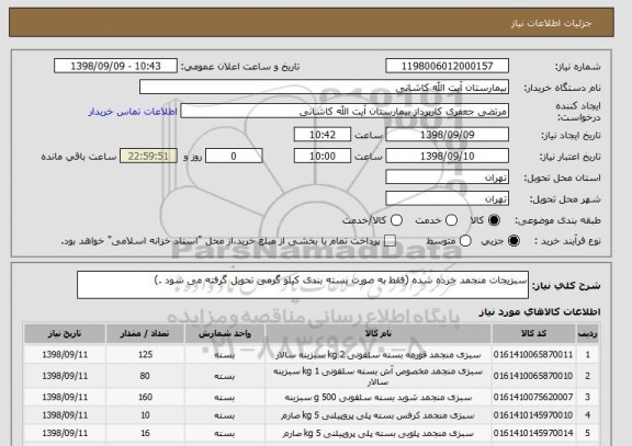 استعلام سبزیجات منجمد خرده شده (فقط به صورت بسته بندی کیلو گرمی تحویل گرفته می شود .)