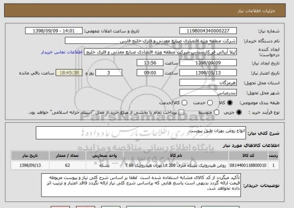 استعلام انواع روغن بهران طبق پیوست 