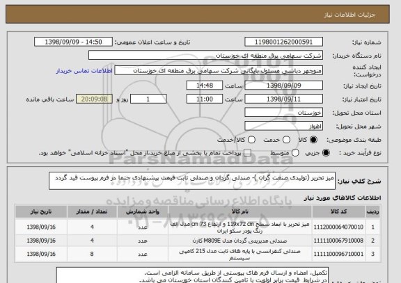 استعلام میز تحریر (تولیدی صنعت گران )- صندلی گردان و صندلی تابت قیمت پیشنهادی حتما در فرم پیوست قید گردد