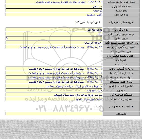 خرید انوع پایه
