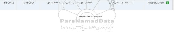 استعلام ،استعلام کفش و کلاه و دستکش ایمنی	