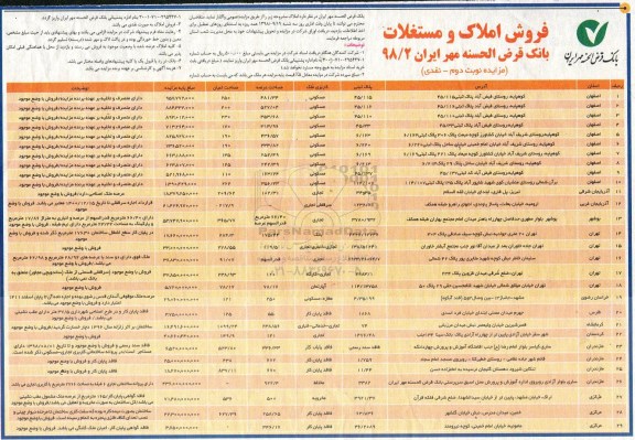 مزایده مزایده فروش املاک کاربری مسکونی و تجاری نوبت دوم