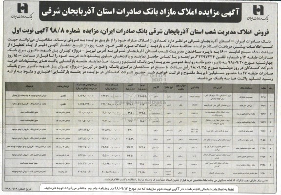 مزایده مزایده فروش املاک مازاد کاربری مسکونی