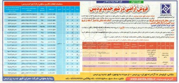 آگهی مزایده مزایده فروش اراضی به صورت نقدی نوبت دوم 
