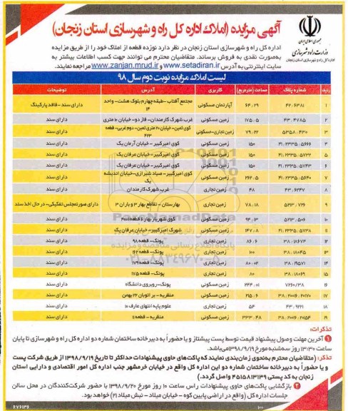 مزایده مزایده فروش 19 قطعه از املاک کاربری زمین مسکونی 