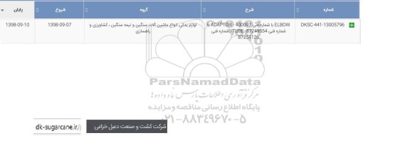 استعلام، استعلام ELBOW 